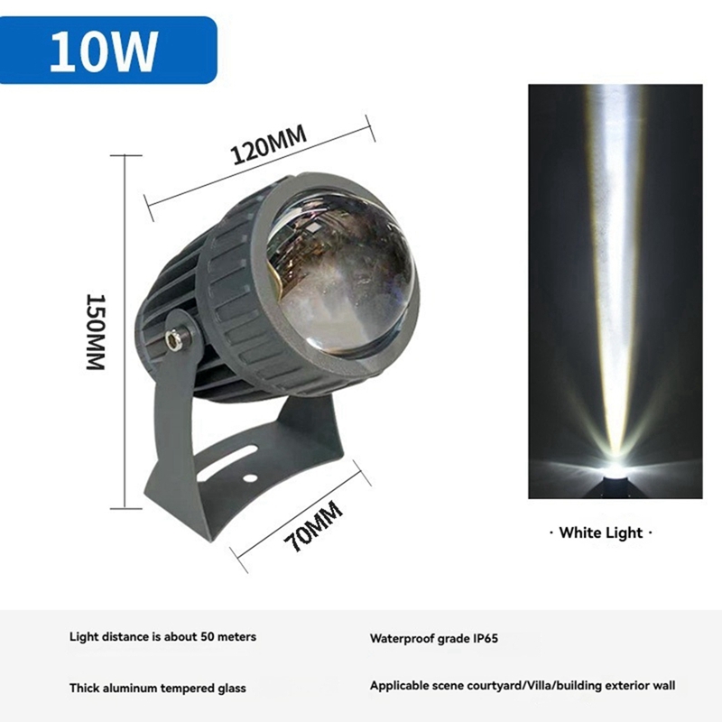 Outdoor LED Garden Wall Spotli - Outdoor Spotlight recension och pris