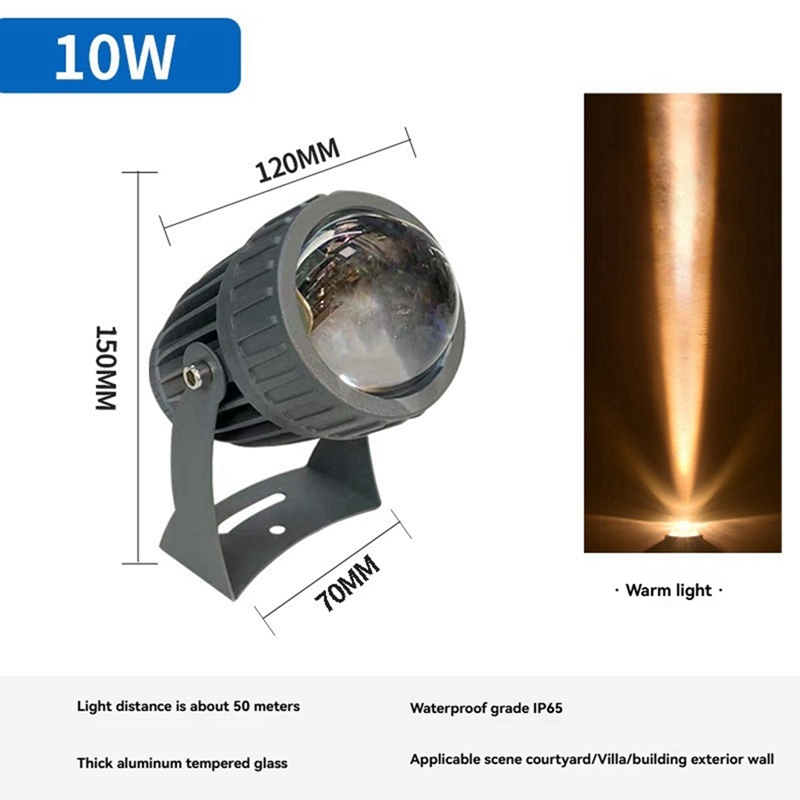 Outdoor LED Garden Wall Spotli - Outdoor Spotlight recension och pris