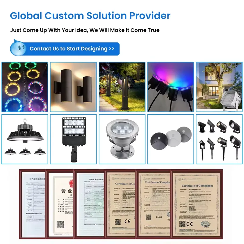 LED Spotlights Hot Sale LED Fl - Outdoor Spotlight recension och pris
