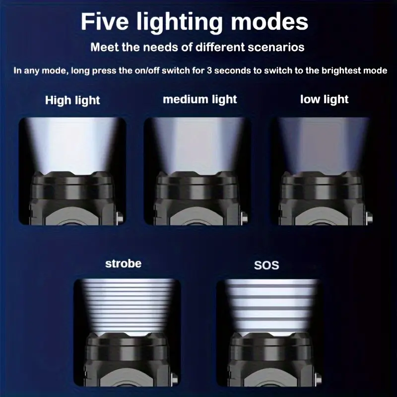 Mini 3LED Flashlight With Pen  - Outdoor Spotlight recension och pris