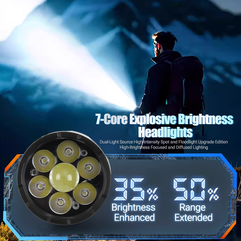 1/2PCS/A Set High Strong Power - Outdoor Spotlight recension och pris